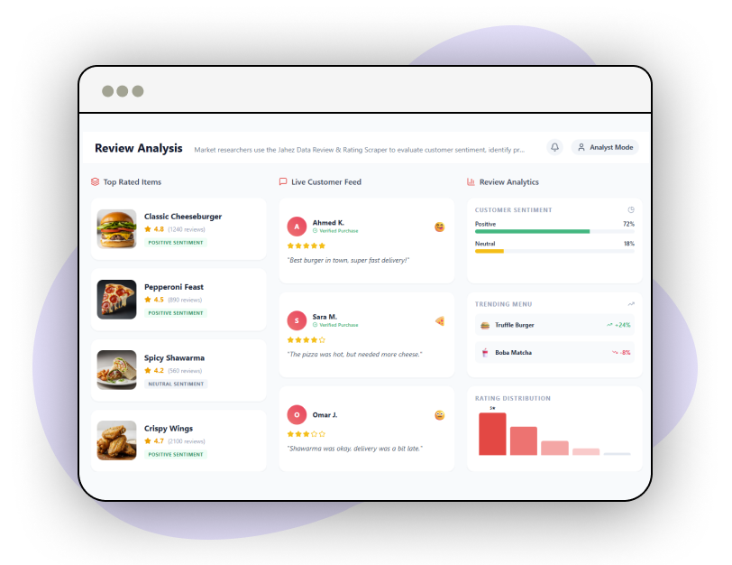 Marketing-Intelligence